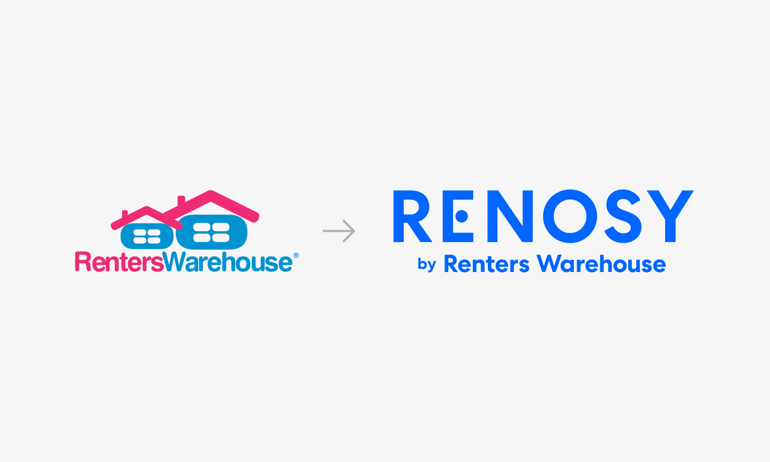 Renosy By RW